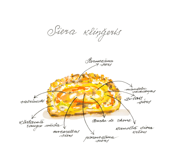 Siera kliņģeris - Delikatese.lv